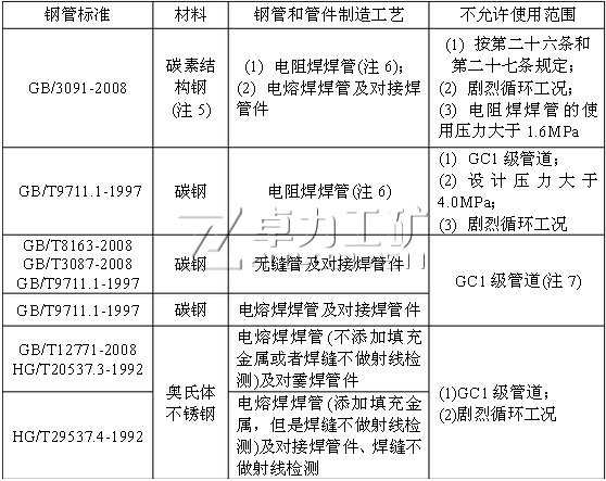 钢管及其对接焊 件的使用限制 