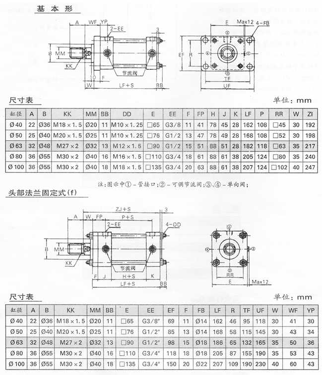 YGQ系列轻型液压缸