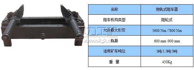 抱轨式阻车器